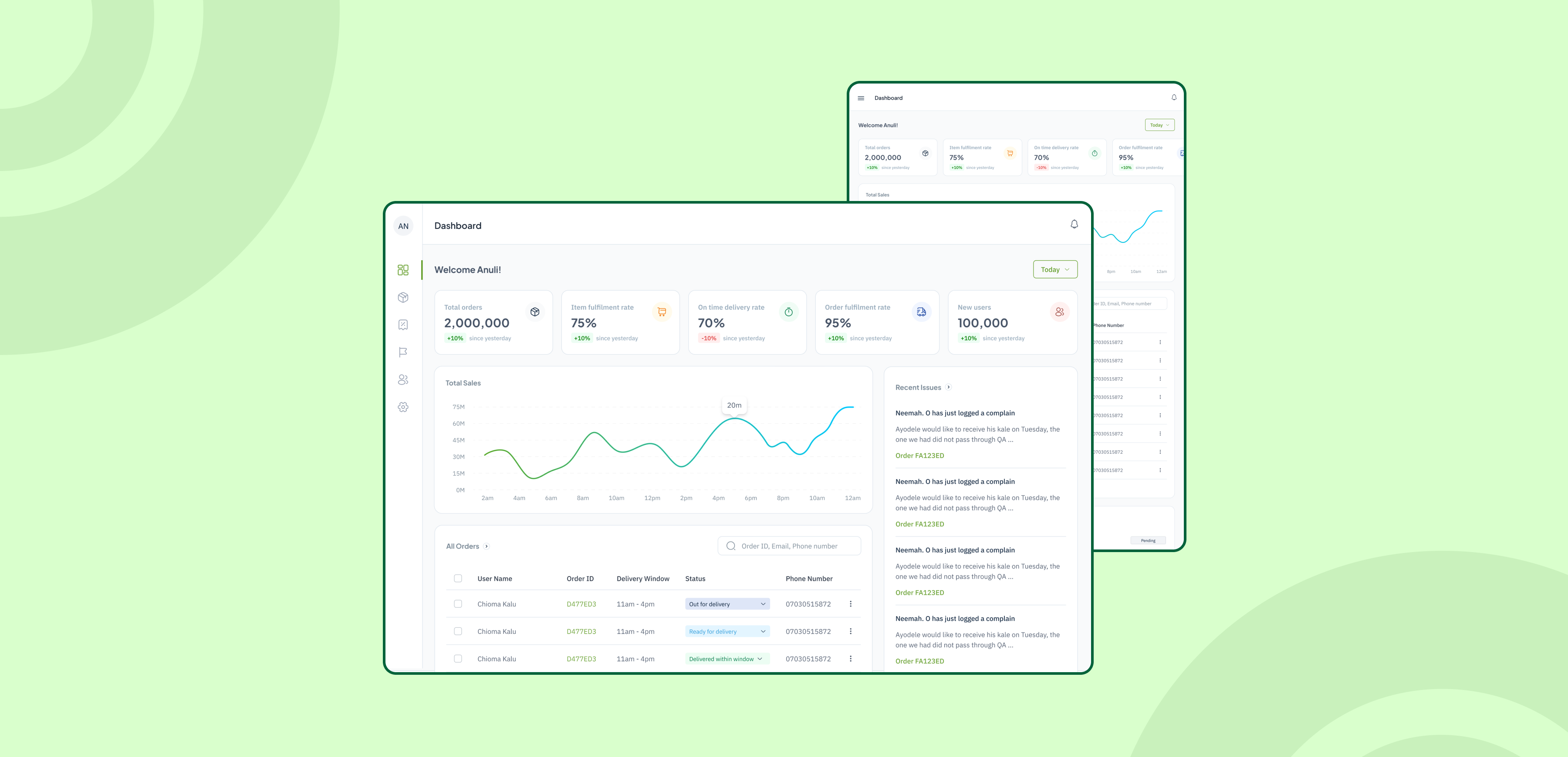 an image showing the Limelight dashboard